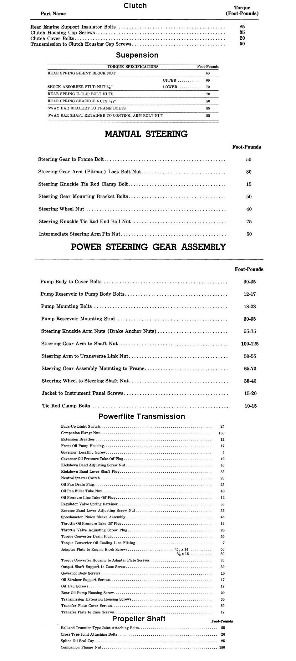 torque-55-2