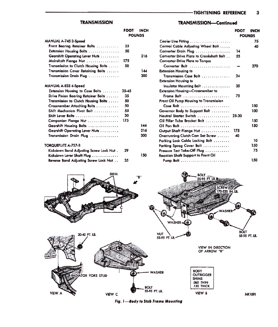 torque-65-3