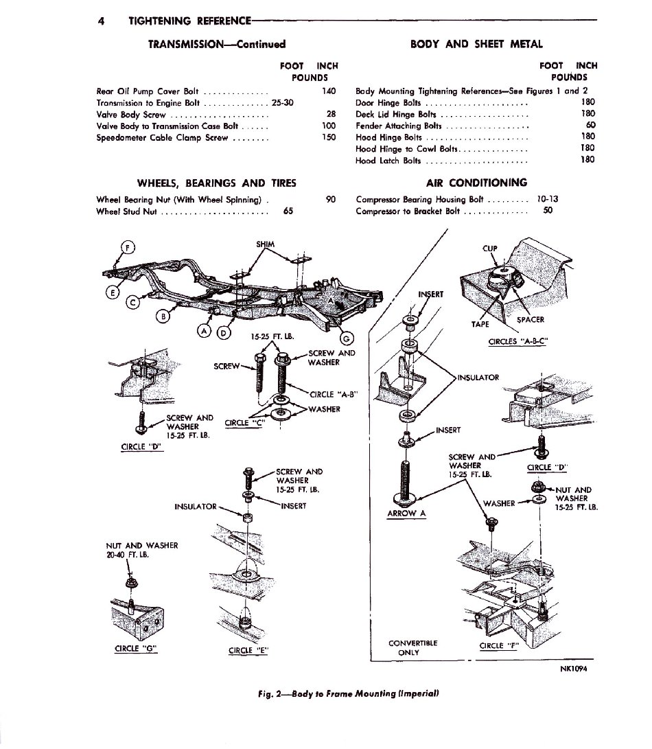 torque-65-4